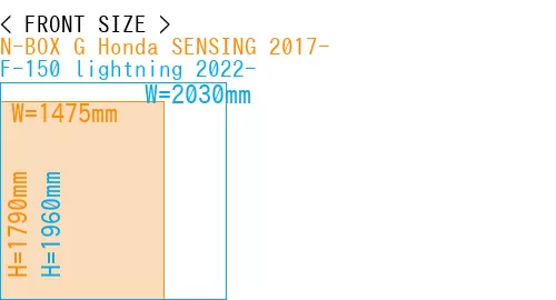#N-BOX G Honda SENSING 2017- + F-150 lightning 2022-